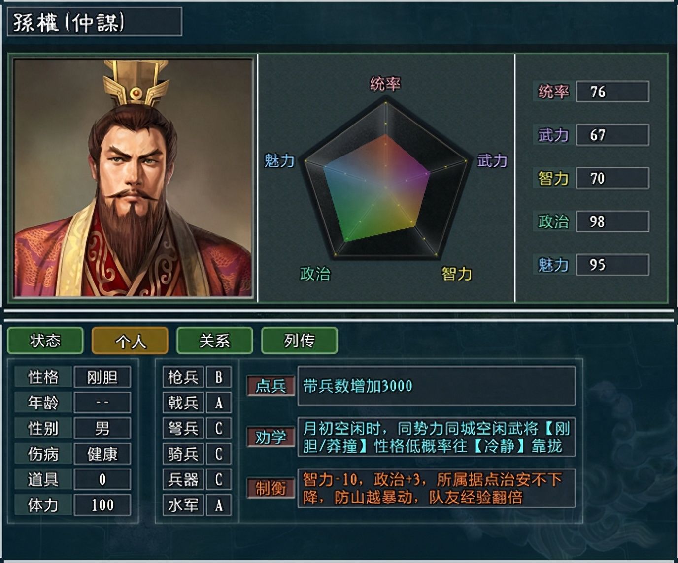 三国志11大浪淘沙特技详解：劝学、蛊动、断言、倾国、杏林有何妙用