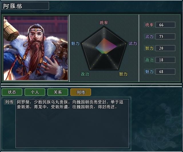 《三国志11大浪淘沙》新武将讲解6：阿罗槃郎吉力冯芳赵融的能力属性及妙用