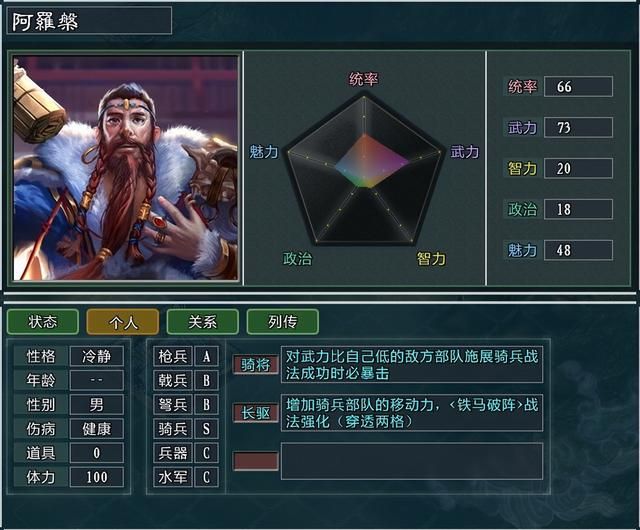《三国志11大浪淘沙》新武将讲解6：阿罗槃郎吉力冯芳赵融的能力属性及妙用