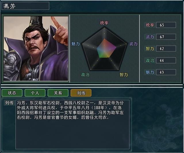 《三国志11大浪淘沙》新武将讲解6：阿罗槃郎吉力冯芳赵融的能力属性及妙用