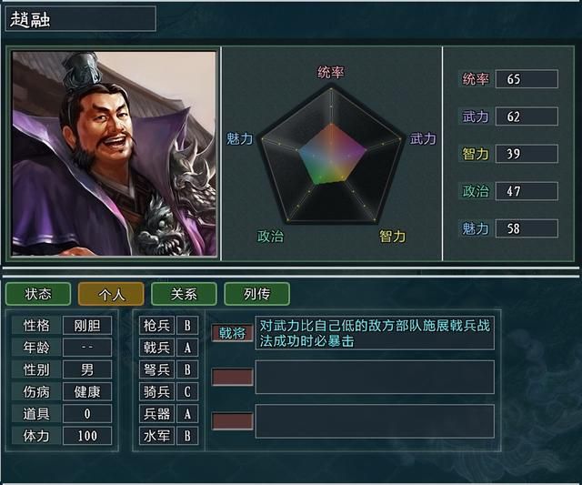 《三国志11大浪淘沙》新武将讲解6：阿罗槃郎吉力冯芳赵融的能力属性及妙用