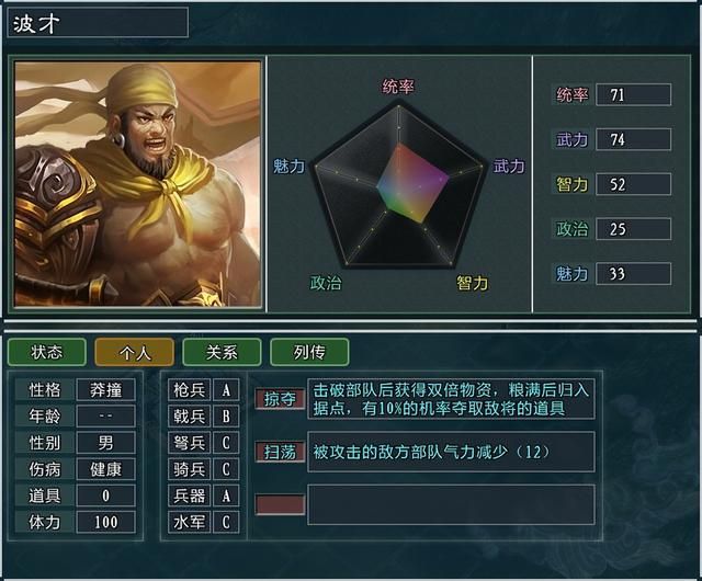 《三国志11大浪淘沙》新武将讲解9：王睿波才张奂的能力属性及妙用