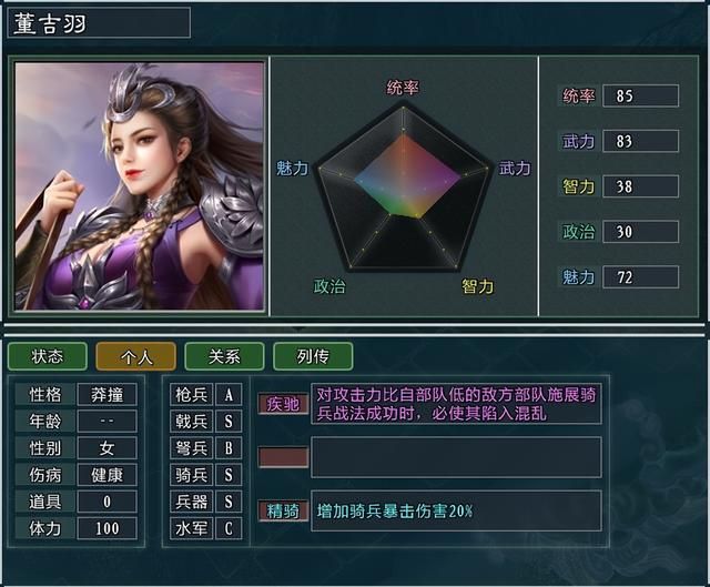 《三国志11大浪淘沙》新武将讲解17：卑弥呼董吉羽的能力属性及妙用