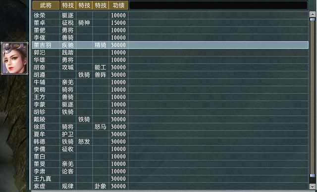 《三国志11大浪淘沙》新武将讲解17：卑弥呼董吉羽的能力属性及妙用