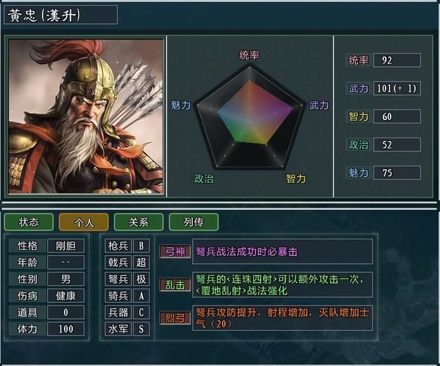 三国志11大浪淘沙特技详解十二：巧变游击骁武狙击神臂的效果及妙用