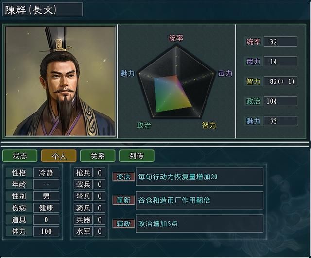 三国志11大浪淘沙特技详解35：仁心调练变法举贤伯乐的效果及妙用