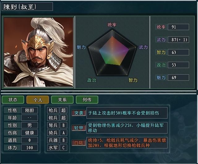 三国志11大浪淘沙特技详解十七：白衣死士白毦飞熊的效果及妙用