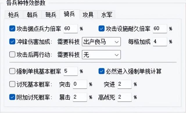 三国志11大浪淘沙特技详解十七：白衣死士白毦飞熊的效果及妙用
