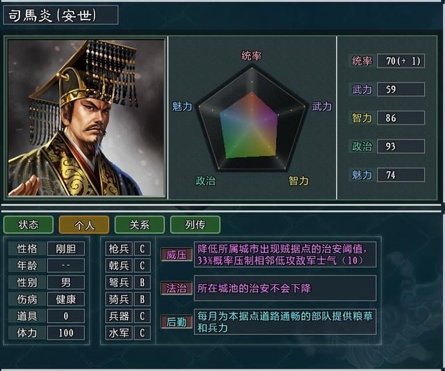 三国志11大浪淘沙特技详解37：伏路贤哲革新法治亲和的效果及妙用