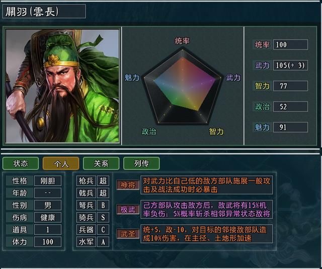 三国志11大浪淘沙特技详解十五：霸王飞将极武兵仙讨敌的效果及妙用