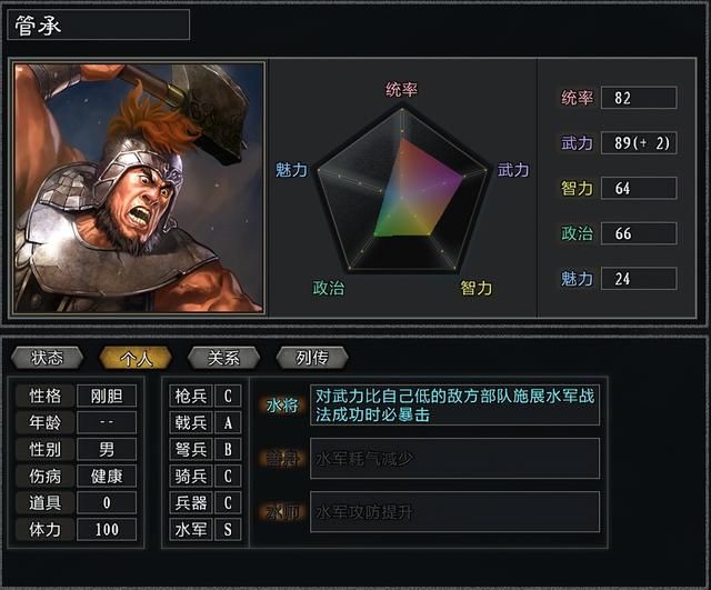 三国志11大浪淘沙特技详解二：善断枪速戟舞箭痕水师的效果及妙用