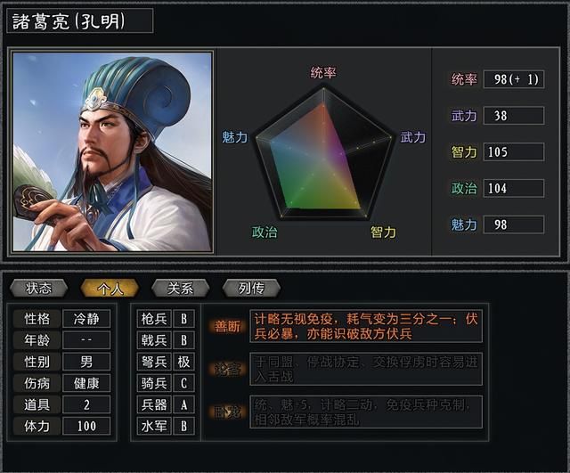 三国志11大浪淘沙特技详解二：善断枪速戟舞箭痕水师的效果及妙用