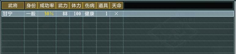 三国志11大浪淘沙特技详解24：治军坚城陷阵的效果及妙用