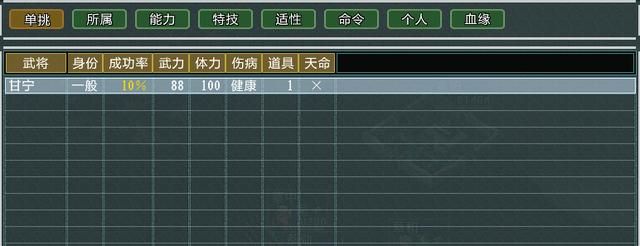 三国志11大浪淘沙特技详解24：治军坚城陷阵的效果及妙用