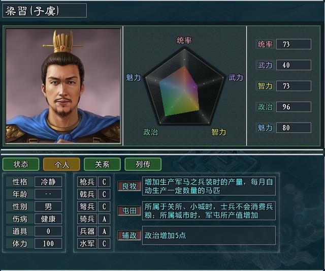 三国志11大浪淘沙特技详解34：奸雄名声良牧发明眼力的效果及妙用