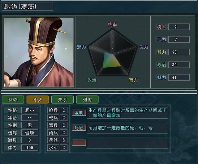 三国志11大浪淘沙特技详解34：奸雄名声良牧发明眼力的效果及妙用