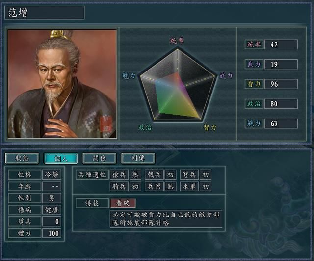 三国志11血色衣冠特技讲解十二：妙计秘计看破洞察的威力展示及妙用