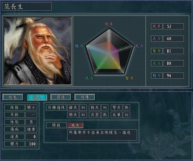 三国志11血色衣冠特技讲解十九：仁政风水祈祷内助的威力展示及妙用