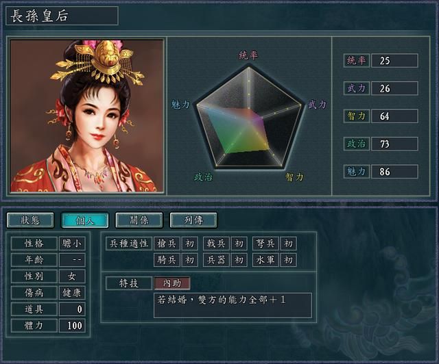 三国志11血色衣冠特技讲解十九：仁政风水祈祷内助的威力展示及妙用