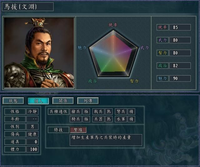 三国志11血色衣冠特技讲解十六：名声能吏繁殖发明造船的威力展示及妙用