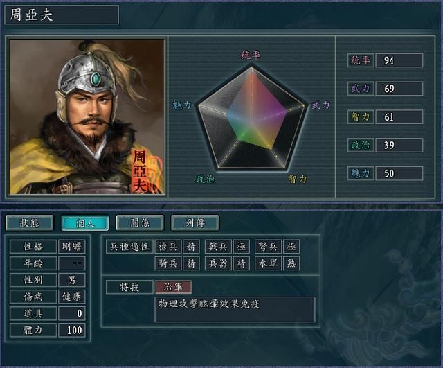 三国志11血色衣冠特技讲解二十四：百战狙击神臂治军的威力展示及妙用