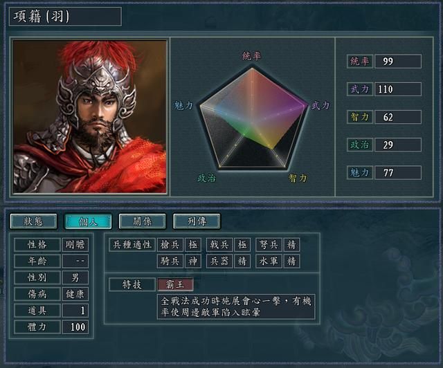 三国志11血色衣冠特技讲解六：水将勇将神将霸王的威力展示及妙用
