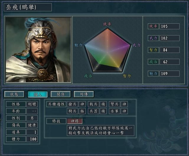 三国志11血色衣冠特技讲解六：水将勇将神将霸王的威力展示及妙用
