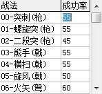 三国志11血色衣冠特技讲解二十二：商才兵圣兵神兵仙的威力展示及妙用
