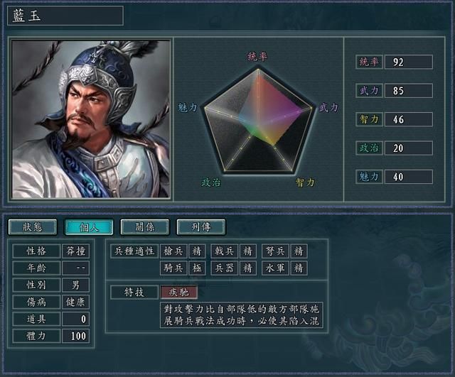 三国志11血色衣冠特技讲解八：疾驰变捞射手还好猛者真猛的威力展示及妙用
