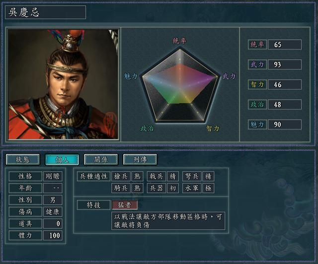 三国志11血色衣冠特技讲解八：疾驰变捞射手还好猛者真猛的威力展示及妙用