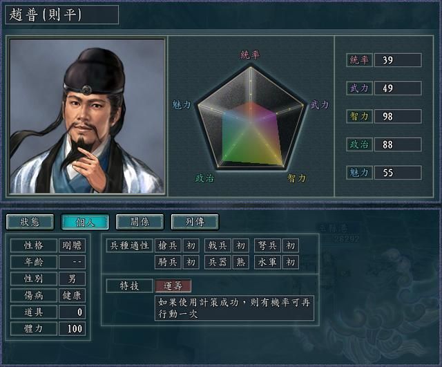 三国志11血色衣冠特技讲解二十八：圣人运筹激励伯乐清谈的威力展示及妙用