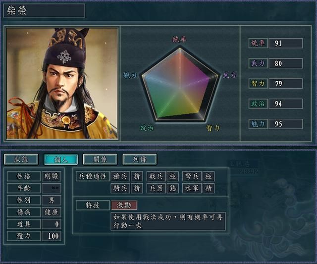 三国志11血色衣冠特技讲解二十八：圣人运筹激励伯乐清谈的威力展示及妙用