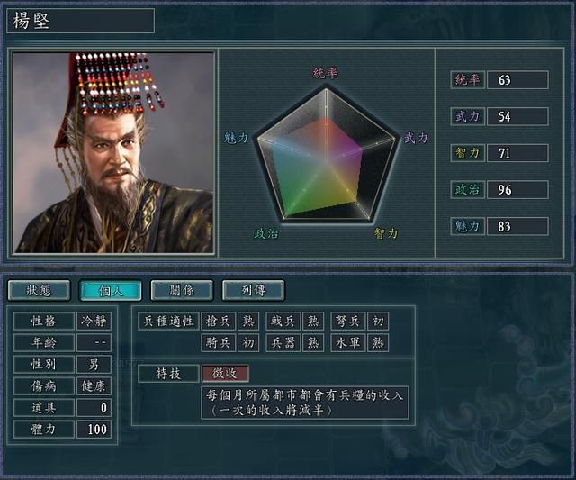 三国志11血色衣冠特技讲解十七：指导眼力论客以及经济特技的威力展示及妙用