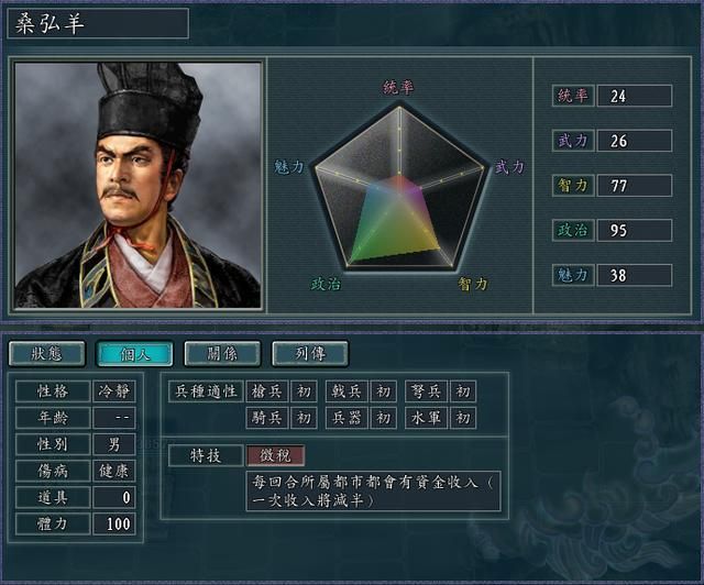 三国志11血色衣冠特技讲解十七：指导眼力论客以及经济特技的威力展示及妙用