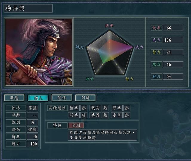 三国志11血色衣冠特技讲解九：不屈金刚铁壁怒发的威力展示及妙用