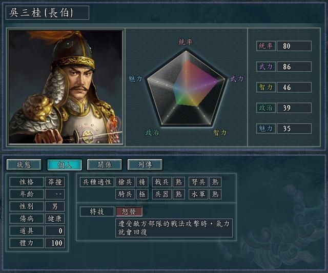 三国志11血色衣冠特技讲解九：不屈金刚铁壁怒发的威力展示及妙用