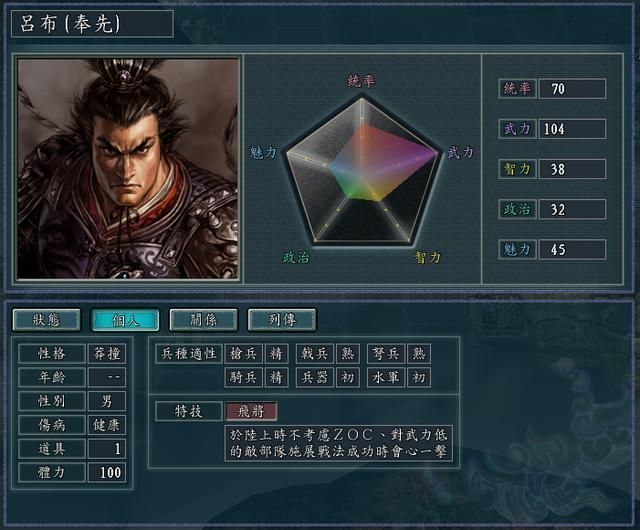 三国志11血色衣冠特技讲解一：飞将遁走强行长驱踏破等的威力展示及妙用