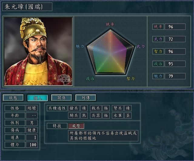 三国志11血色衣冠特技讲解十八：四亲威压的威力展示及妙用