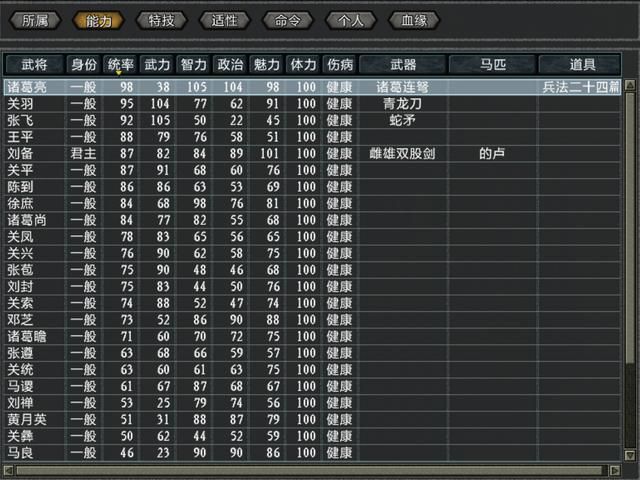 大浪淘沙4.1刘备势力强度如何（刘备麾下武将强度评价一览）