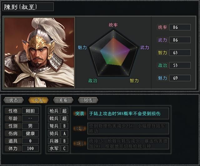 大浪淘沙4.1刘备势力强度如何（刘备麾下武将强度评价一览）
