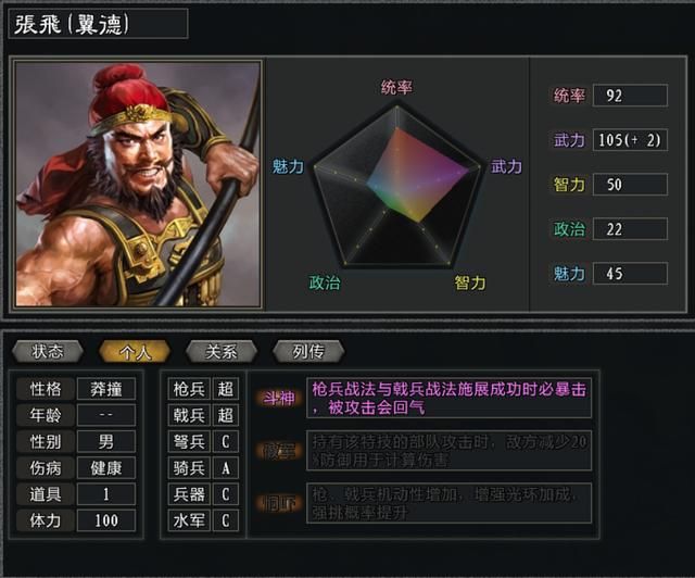 大浪淘沙4.1刘备势力强度如何（刘备麾下武将强度评价一览）