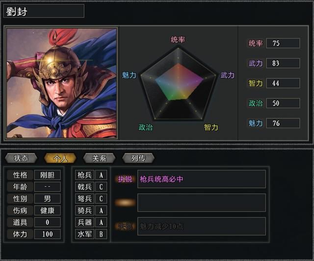 大浪淘沙4.1刘备势力强度如何（刘备麾下武将强度评价一览）