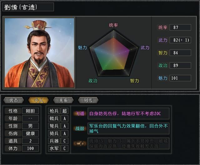 大浪淘沙4.1刘备势力强度如何（刘备麾下武将强度评价一览）