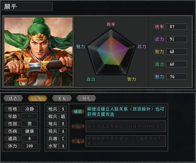 大浪淘沙4.1刘备势力强度如何（刘备麾下武将强度评价一览）
