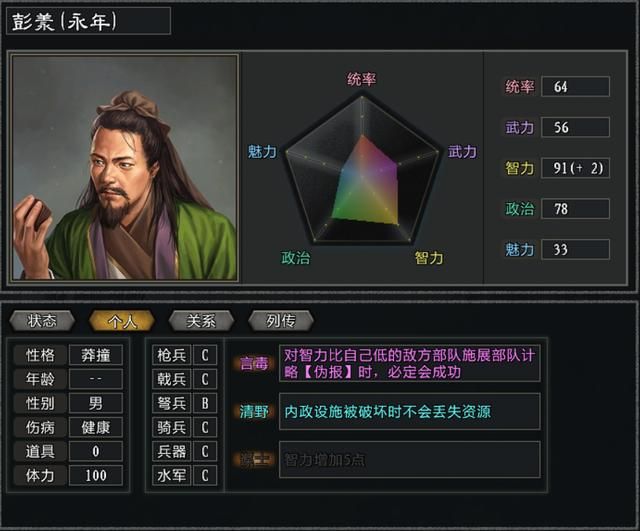 大浪淘沙4.1刘备势力强度如何（刘备麾下武将强度评价一览）