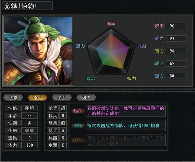 大浪淘沙4.1刘备势力强度如何（刘备麾下武将强度评价一览）