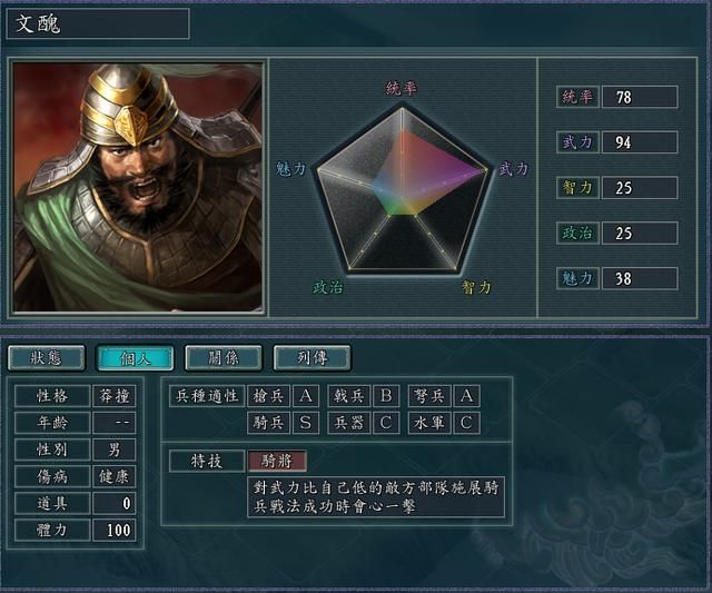 三国志11文丑为何被关羽轻易战胜（演义中延津之战文丑的表现）