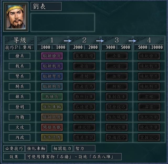 三国志11石兵八阵为什么没用（石兵八阵让人诟病的四个原因）