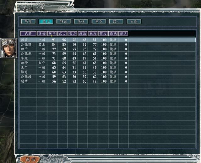 三国志11群雄割据剧本全势力一览（北方五大势力强度全评测）
