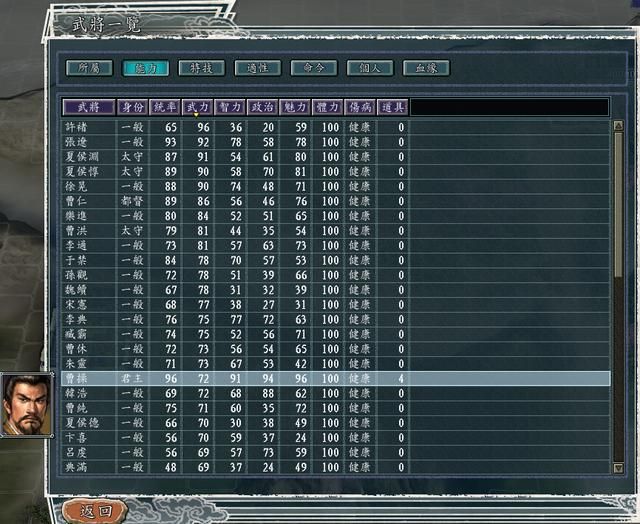 三国志11官渡之战剧本最强势力是谁（最强势力排行TOP5）